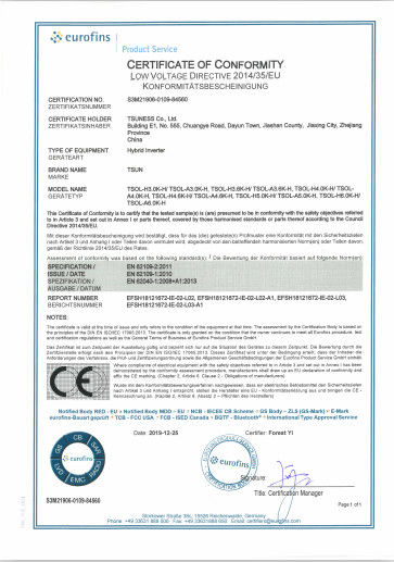 Κίνα King Sun Energy Technology (Suzhou) Co., Ltd.  Πιστοποιήσεις